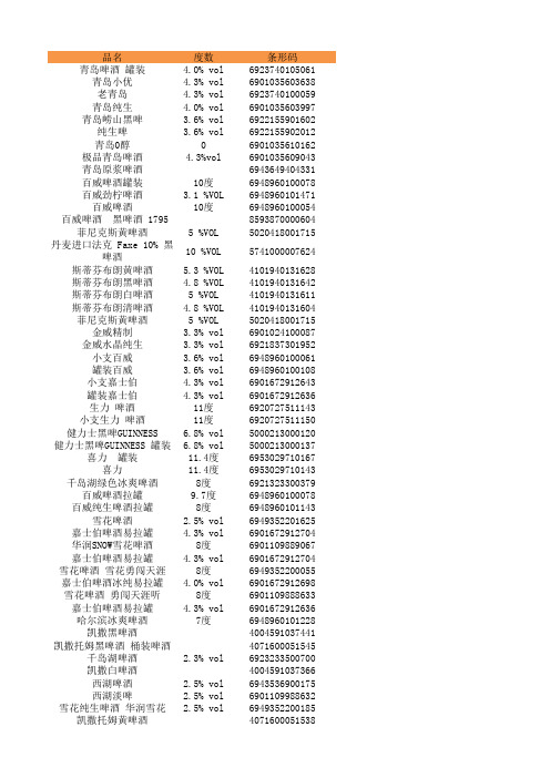 啤酒信息