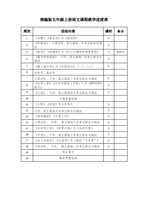 部编版五年级上册语文课程教学进度表