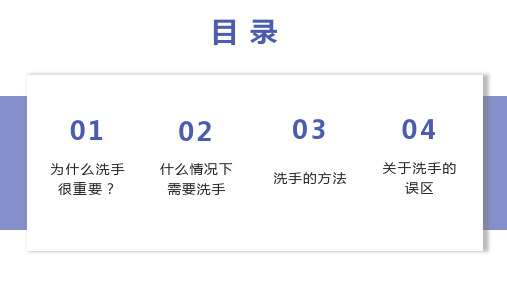 卫生洗手的健康宣教课件