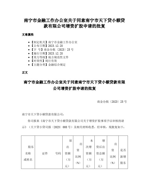 南宁市金融工作办公室关于同意南宁市天下贷小额贷款有限公司增资扩股申请的批复