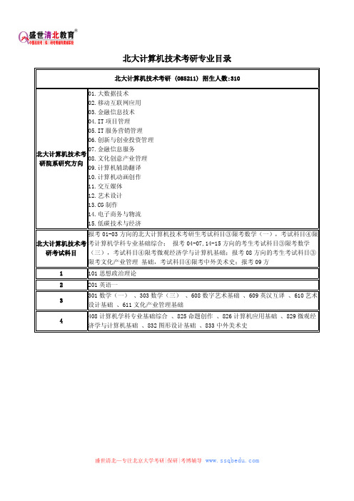 北大计算机技术考研专业目录