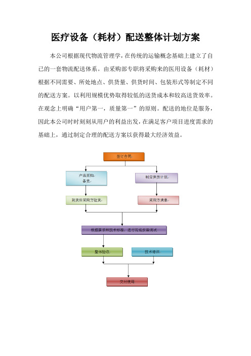 医疗设备(耗材)配送整体计划方案