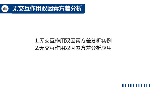 商务统计学课件-无交互作用双因素方差分析实例应用