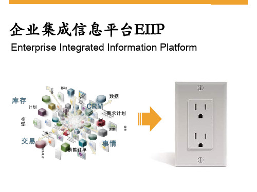 颠峰EIIP企业集成信息平台简介