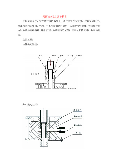 连续冲砂作业流程