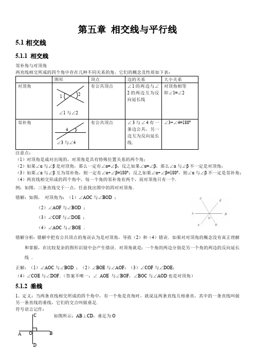 人教版初中数学第五章相交线与平行线知识点(最新整理)