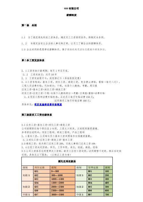 IT企业薪酬制度(3篇)