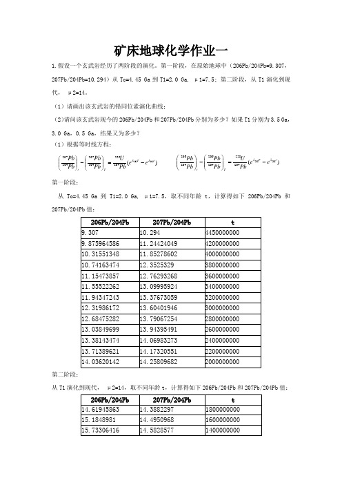 矿床地球化学作业一：021131刚果河边草泥马