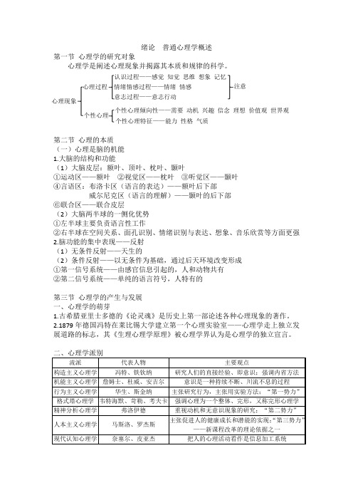 福建教师招聘 心理学