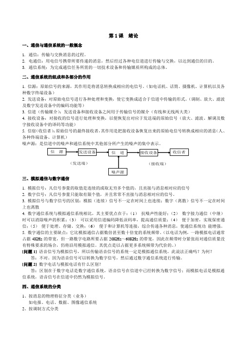 通信类-通信原理知识点资料