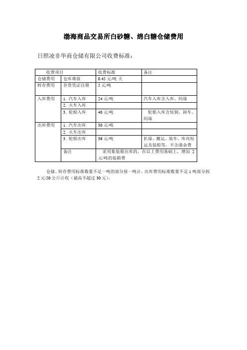 渤海商品交易所白砂糖、绵白糖仓储费用(征求意见稿)doc