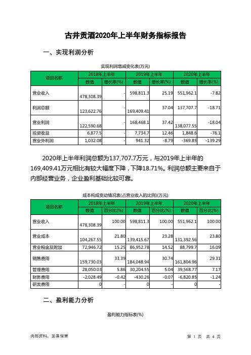 古井贡酒2020年上半年财务指标报告