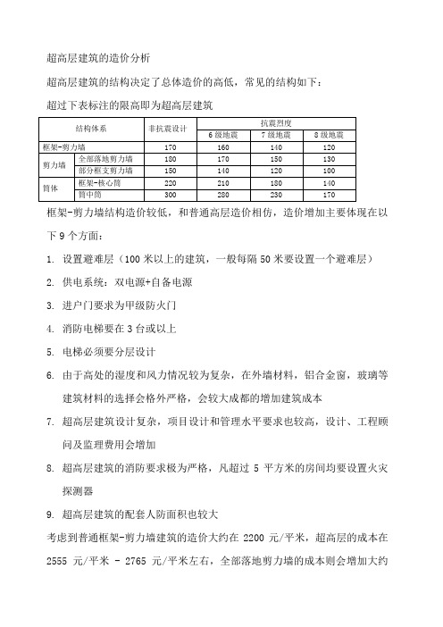 超高层建筑的造价含国内著名超高层建筑成本数据)