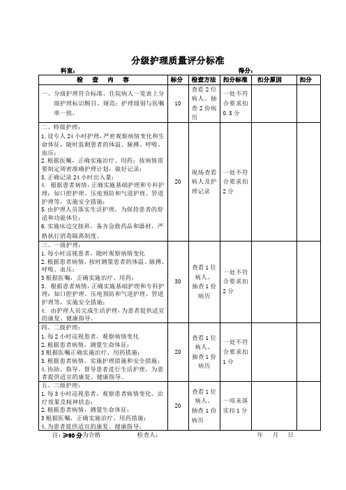 分级护理质量评分标准