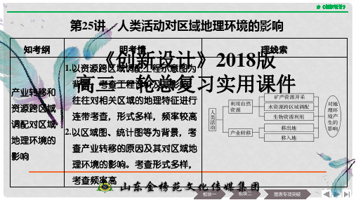 高考地理大一轮复习 第九单元 区域地理环境与人类活动