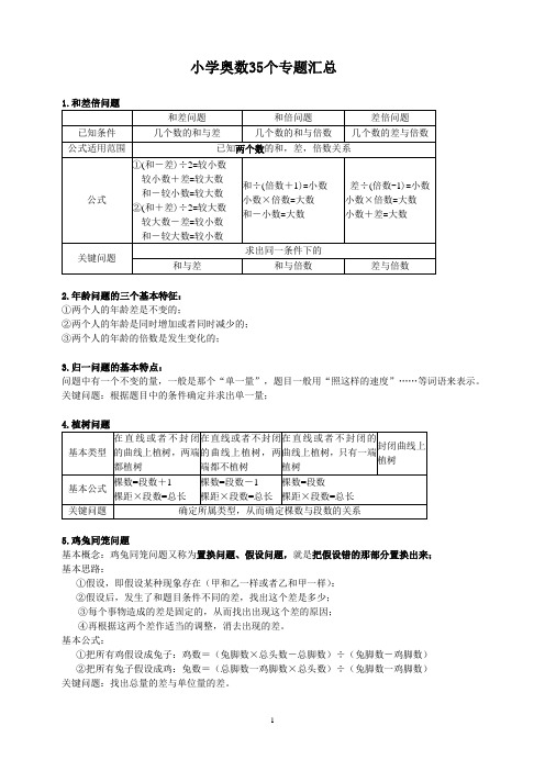 小学奥数35个专题汇总