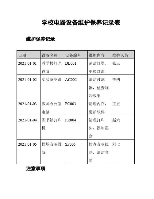 学校电器设备维护保养记录表