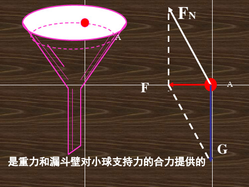 5.7生活中的圆周运动(汽车过拱桥)