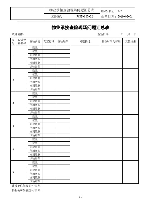 承接查验现场问题汇总表