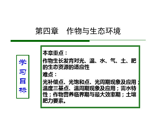 04农学概论作物与生态环境