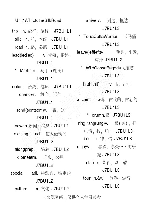 Unit1ATriptotheSilkRoad