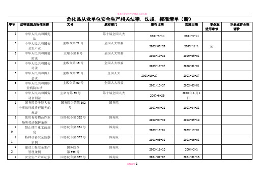 危化品从业单位安全生产相关法律法规标准清单