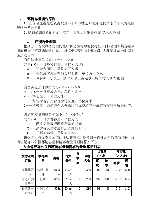 环境容量测算[整理版]