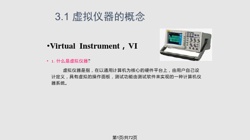 虚拟仪器的软件开发平台PPT课件