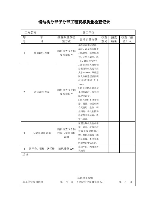 钢结构分部子分部工程观感质量检查记录