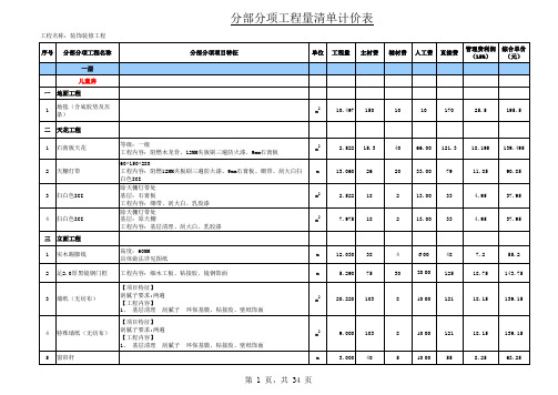 大连某住宅花园402样板房土建装饰