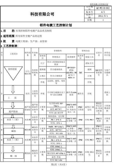 铝件电镀工艺控制计划(更新)