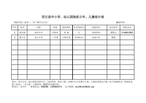 洪广镇中心小学贺兰学、幼儿园残疾少年、儿童统计表