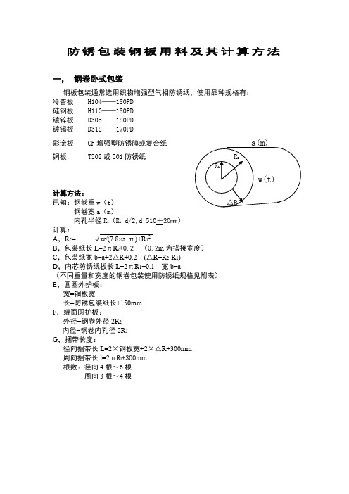 防锈包装钢板用防锈纸用量及其计算方法