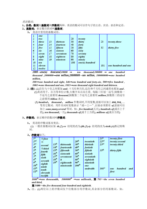 英语数词