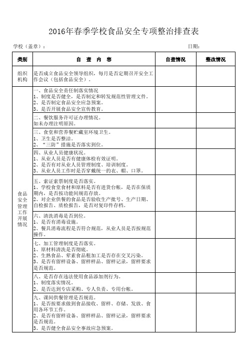 2017年秋季学校食堂食品安全专项整治自查表(一校一表) (1)