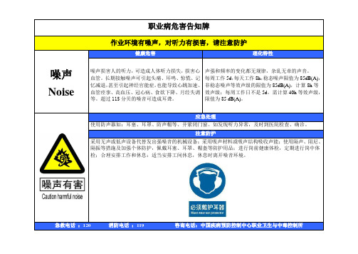 新版全套职业病危害因素告知卡