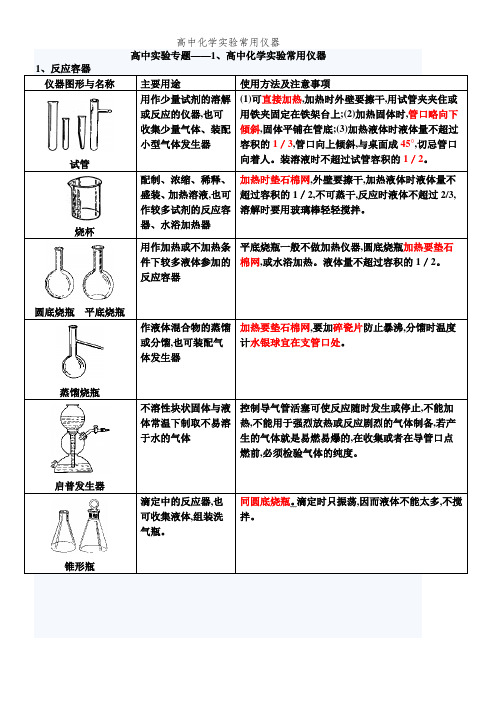 高中化学实验常用仪器