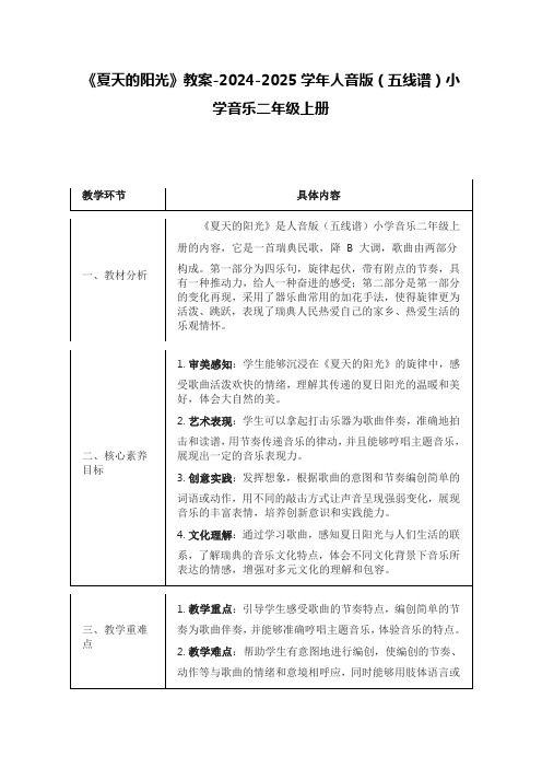 《夏天的阳光》教案-2024-2025学年人音版(五线谱)小学音乐二年级上册