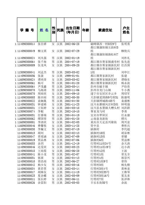 w在校生花名册1-3年级