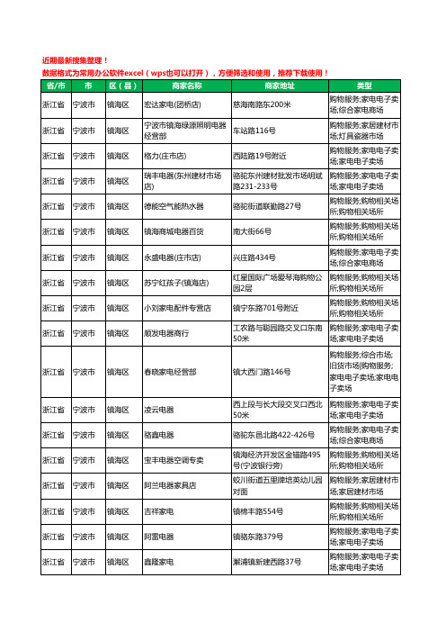 2020新版浙江省宁波市镇海区家用电器工商企业公司商家名录名单黄页联系方式大全173家