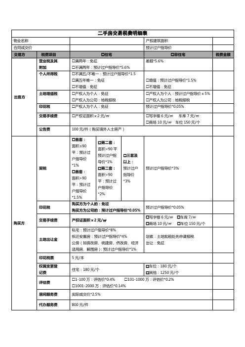 二手房交易税费明细表