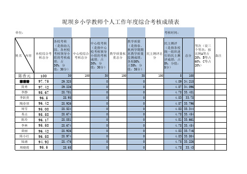 教师个人年度综合考核汇总表