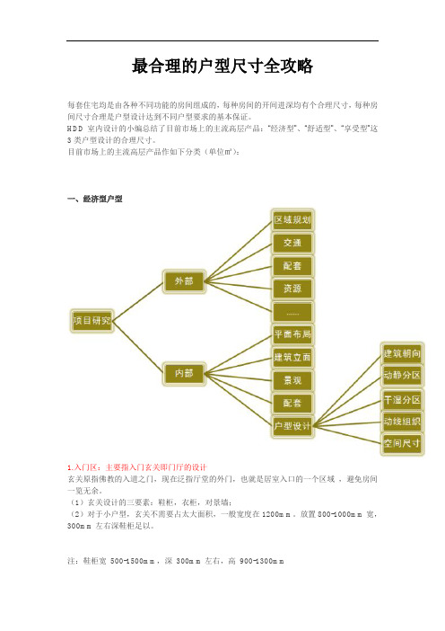 最合理的户型尺寸全攻略