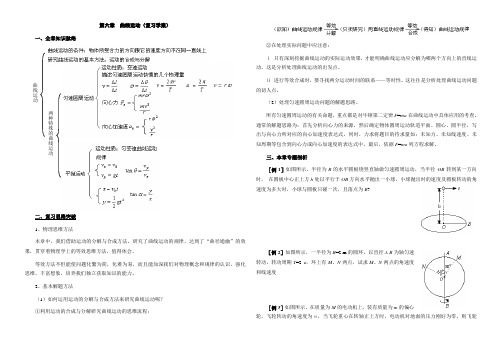 第六章  曲线运动复习学案