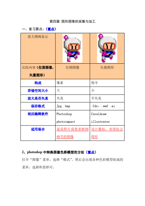 第四章 图形图像的采集与加工(学案)