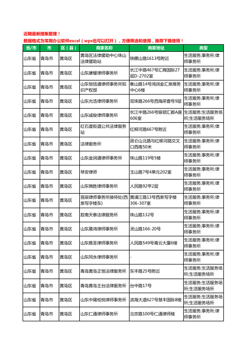 2020新版山东省青岛市黄岛区律师工商企业公司商家名录名单黄页联系方式大全88家
