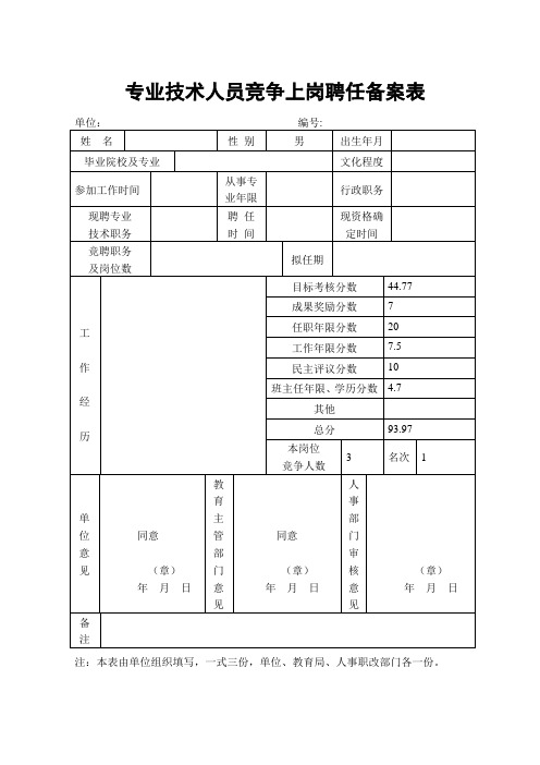 专业技术人员竞争上岗聘任备案表