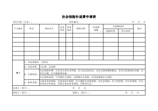 社会保险补退费申请表