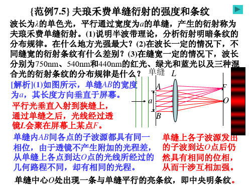 7.5光学之夫琅禾费单缝衍射的强度和条纹