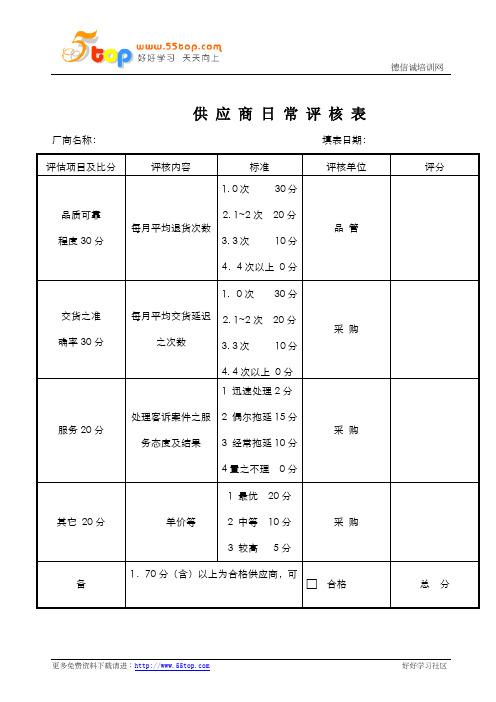 供应商日常评核表